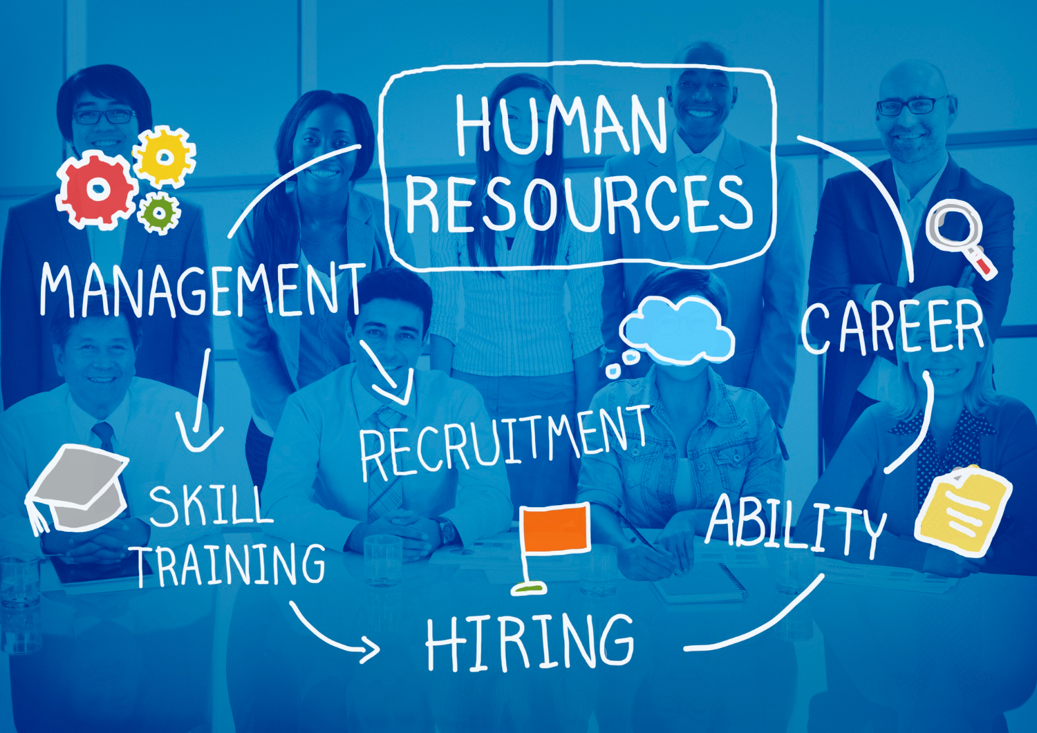 Workforce and EOR team